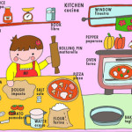 inglese_kitchen00